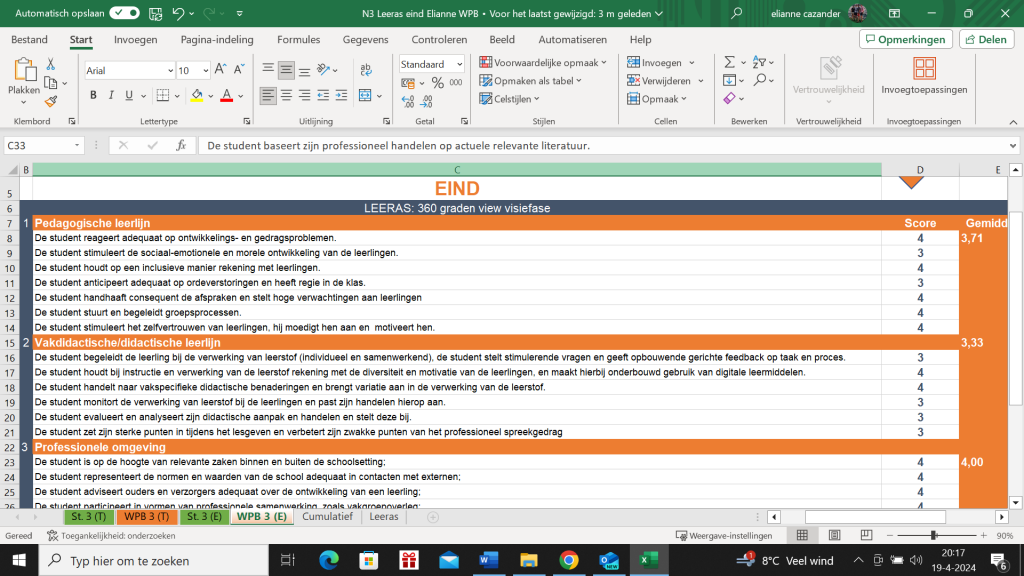 Eind ingevuld door Yvonne