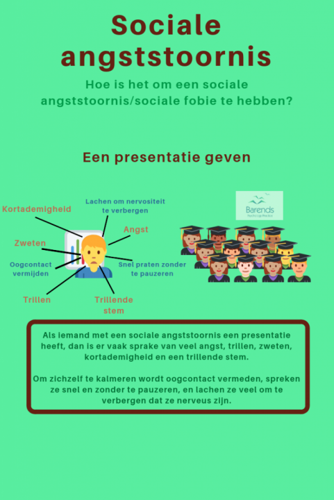 Hoe is het om een sociale fobie te hebben?