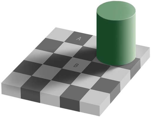 Adelson's Checkerboard (kleurillusie). Verschillen vakje A en B van kleur?