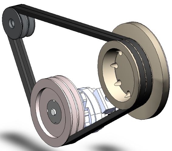 Constante riemoverbrenging