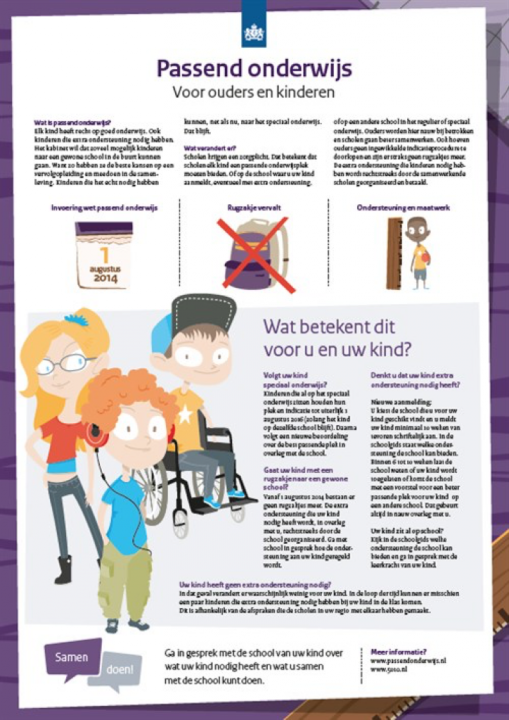 Voorbeeld factsheet