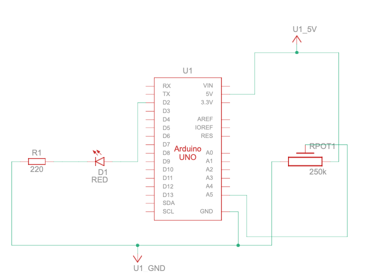 Schematische weergave
