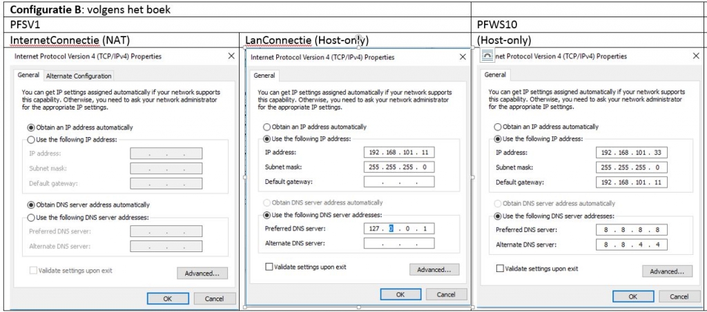 Configuratie B: Boek (In H1!)