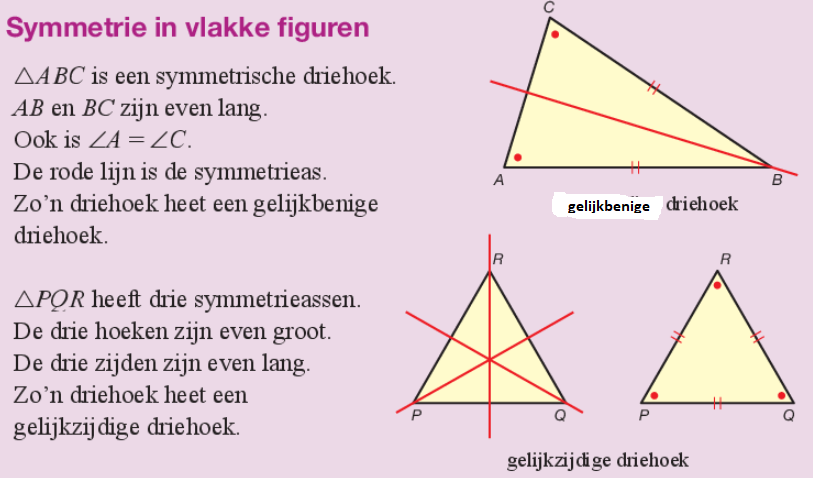 Symmetrie in gelijkbenige driehoek en gelijkzijdige driehoek