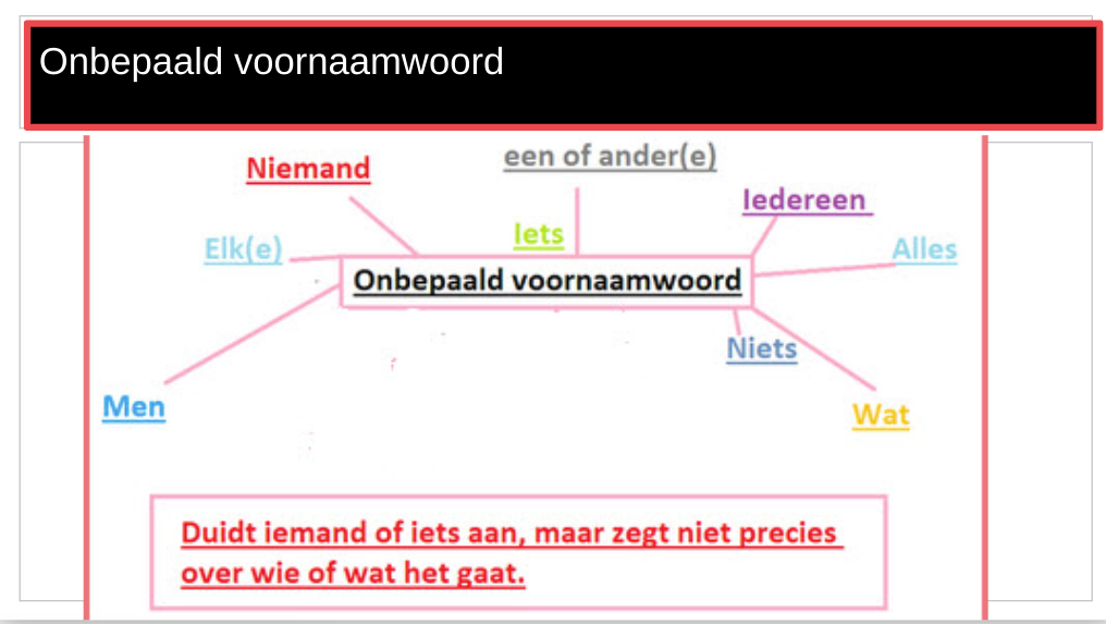 Het onbepaald voornaamwoord in een zin herkennen