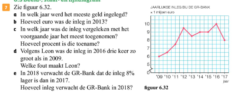 Opdracht 4 uit deel 1 fout? Dan maak je opdracht 7 uit deel 2.