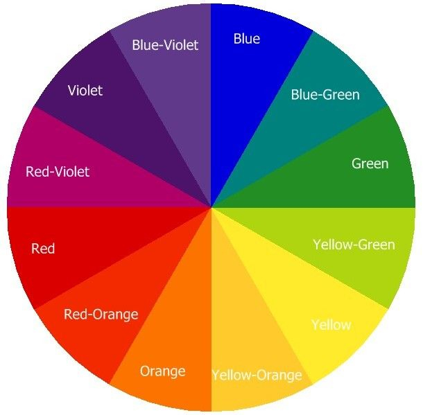 Color wheel