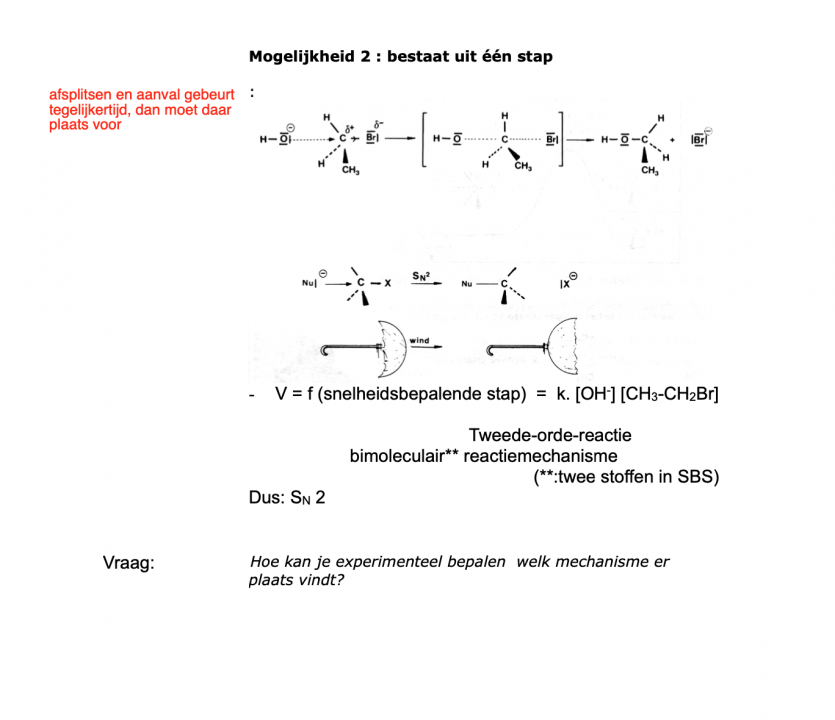 SN2 mechanisme bij halogeenalkanen