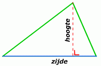 oppervlakte driehoek : zijde x hoogte : 2