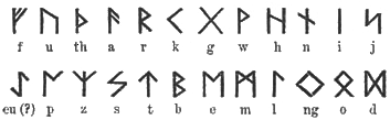 Het Runen alfabet