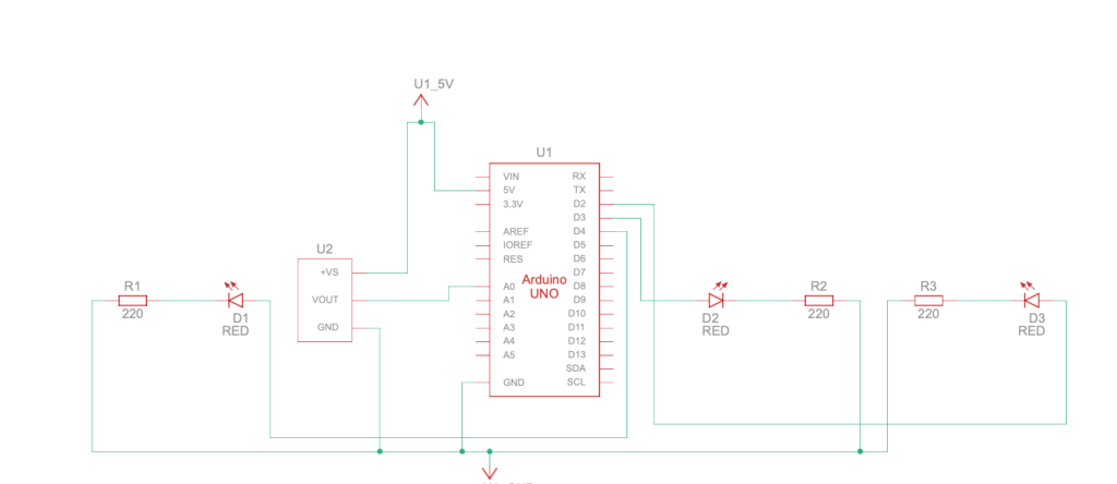Schematische Weergave