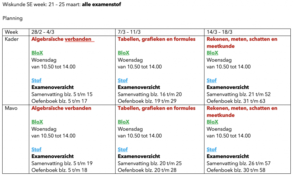 Planning wiskunde periode 4