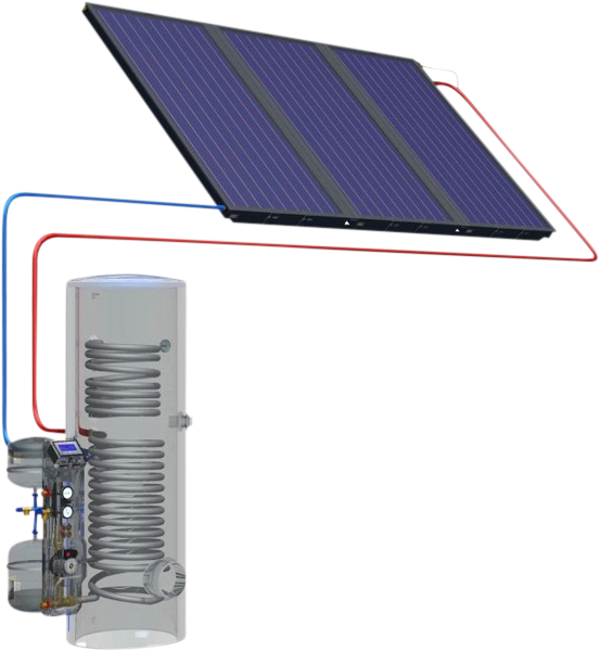 Dit is een zonnecollector. De collector zet zonlicht om in warmte.