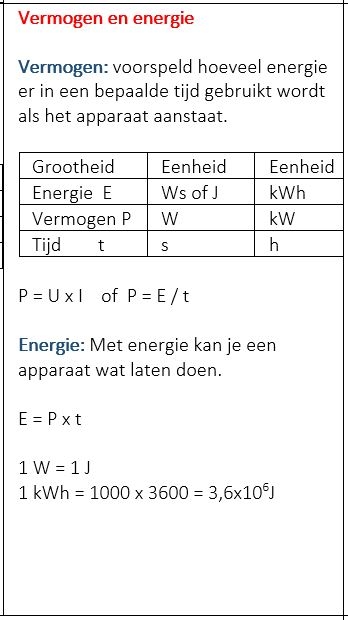 Elektrisch vermogen en energie