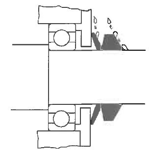Principe van de V-ring
