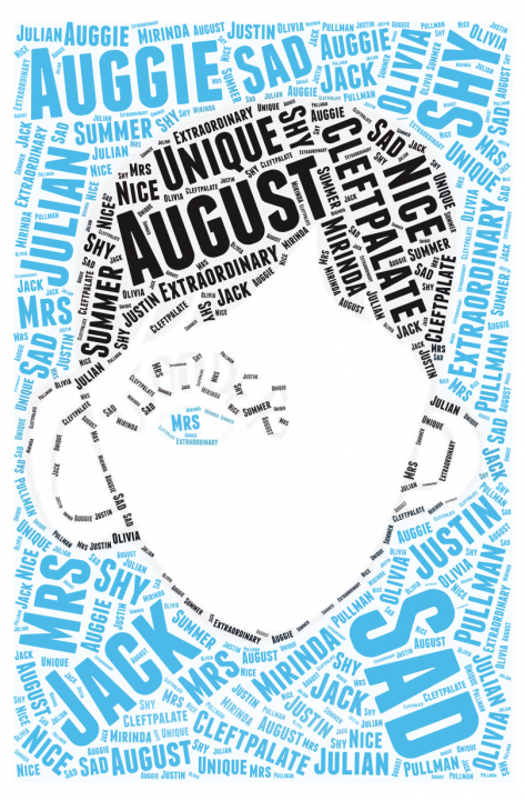 An example of Word Art