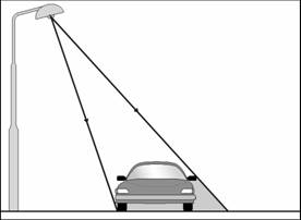 Schaduw van 1 lichtbron