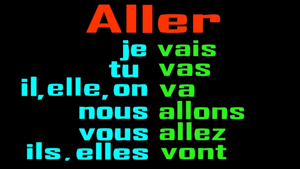 Le verbe aller