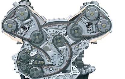 Assen die gelijktijdig worden aangedreven