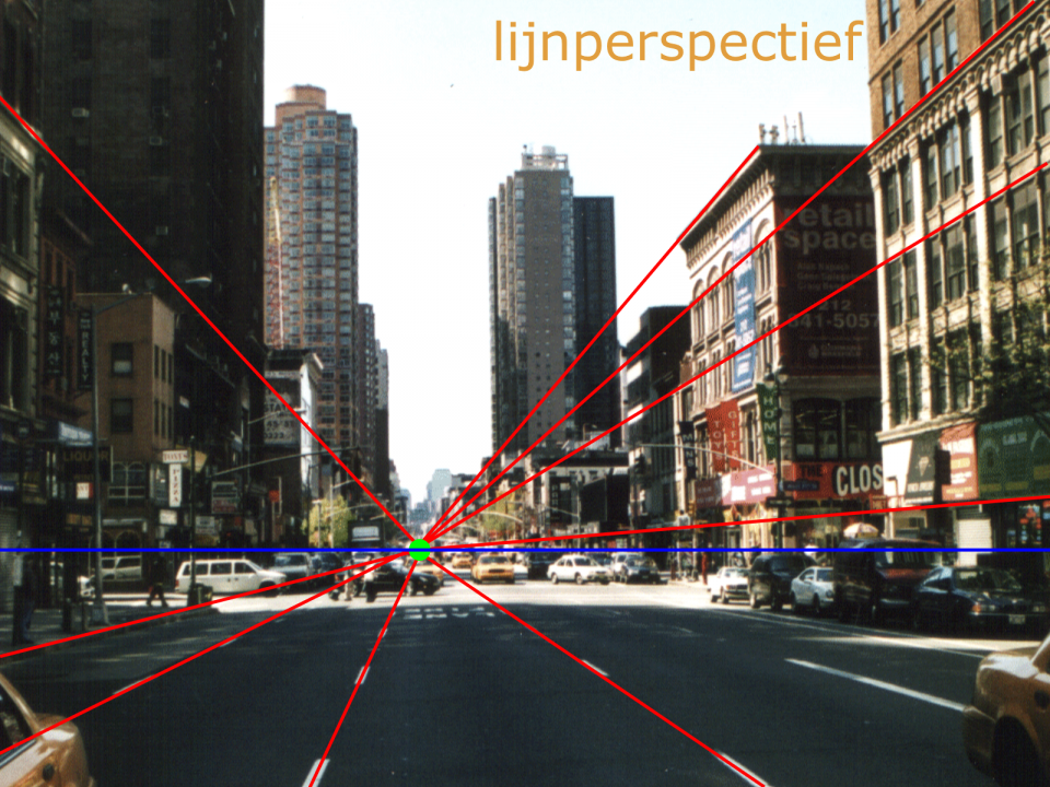 stadsfoto met één vluchtpunt