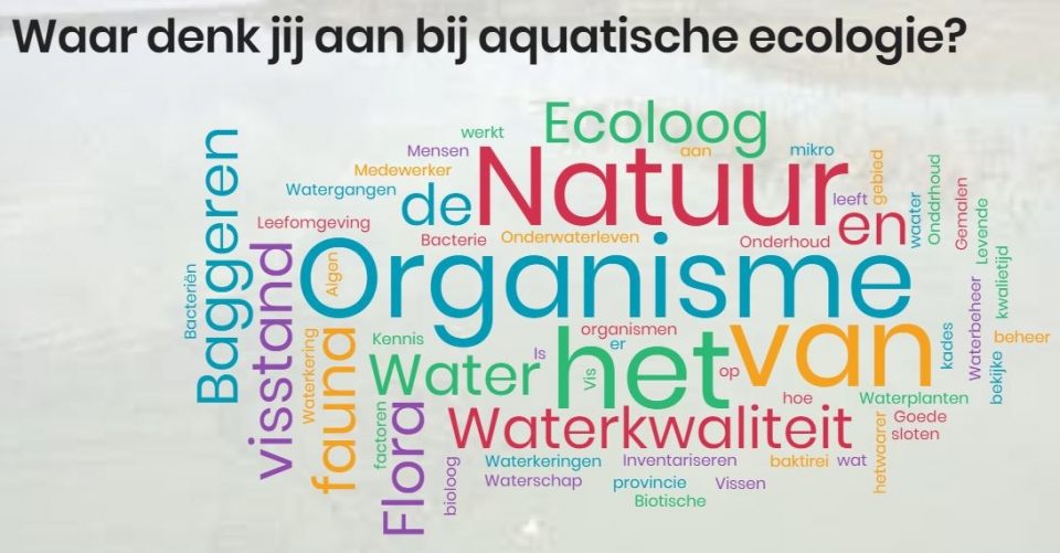 Waar denk je aan bij aquatische eocologie