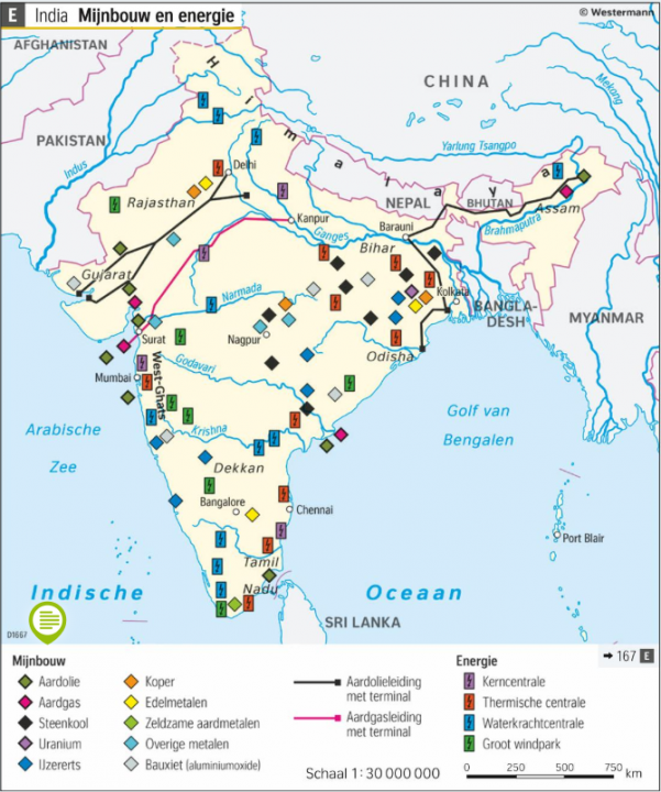 Mijnbouw en Energie India