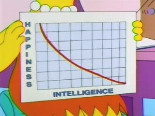 As intelligence goes up, happiness goes down. See, I made a graph. I make lots of graphs. — Lisa Simpson. The Simpsons. Episode 257. January 7, 2001.