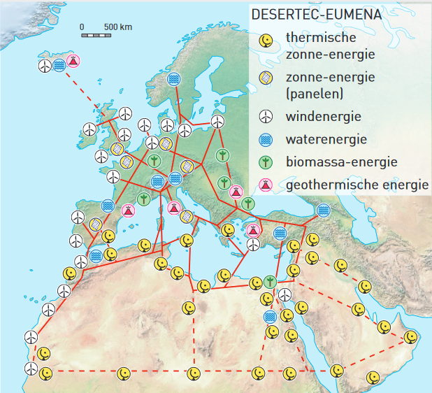 Energiekaart