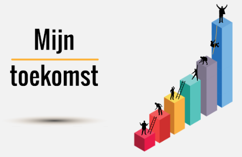 Wat ga jij doen in de toekomst?