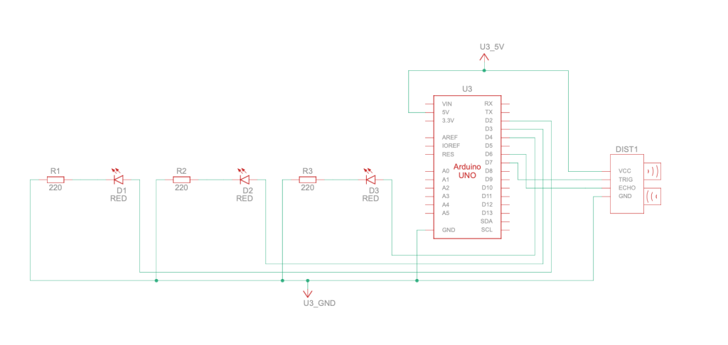 Schematische weergave