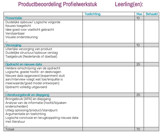 Tabel 1