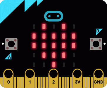 Micro:bit