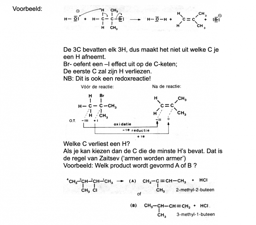 Reactiemechanisme eliminatie HA