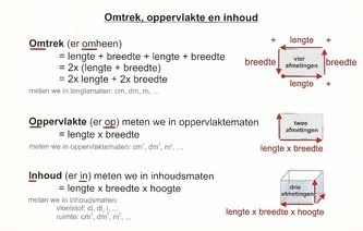 Omtrek, oppervlakte en inhoud