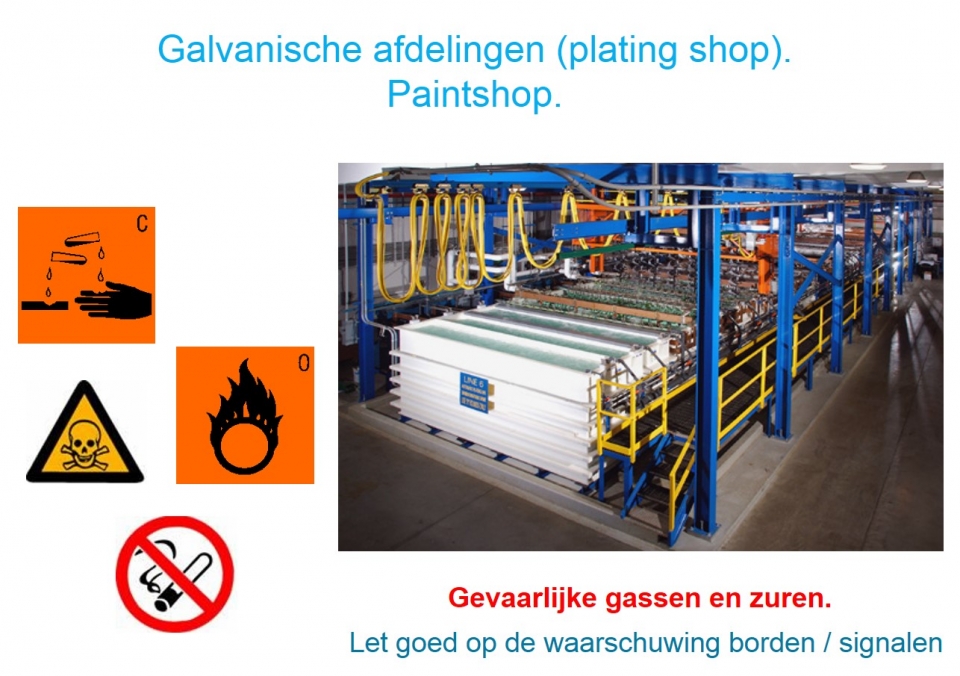 Galvanisch afdelingen (plating shop) let op gevaarlijke gassen en zuren vaak in combinatie met het toepassen van spanning op vloeistofbaden.