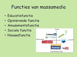 Voorbeelden van de functies.