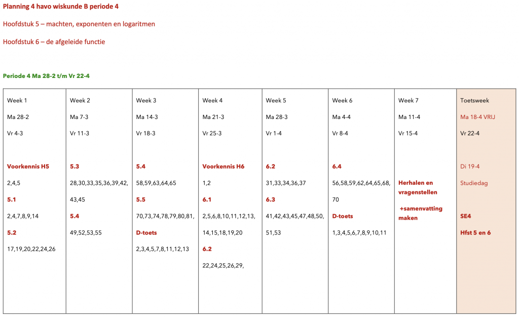 Planning wiskunde 4HB periode 4