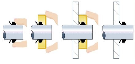 Montage van V-ringen