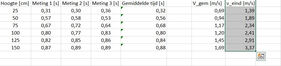 Selecteren v_eind