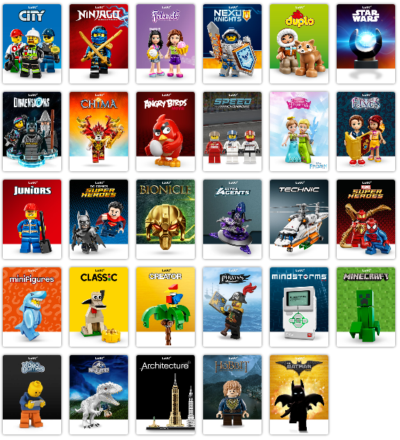 1.1 Een selectie uit de verschillende Lego producten