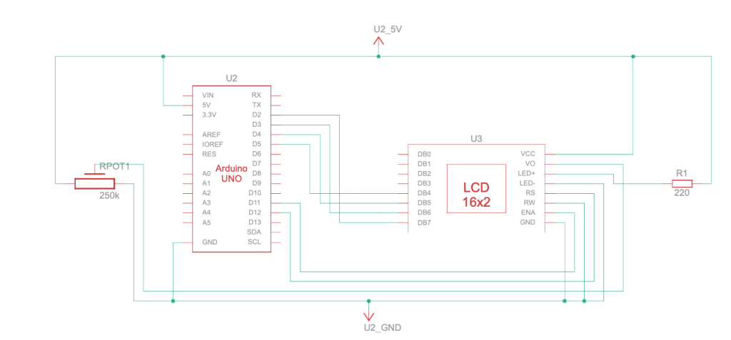 Schematische Weergave