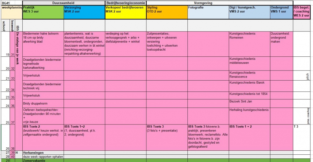 Rooster BG41