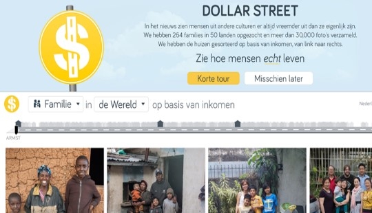 Dit is de pagina waar je begint: Dollar street.