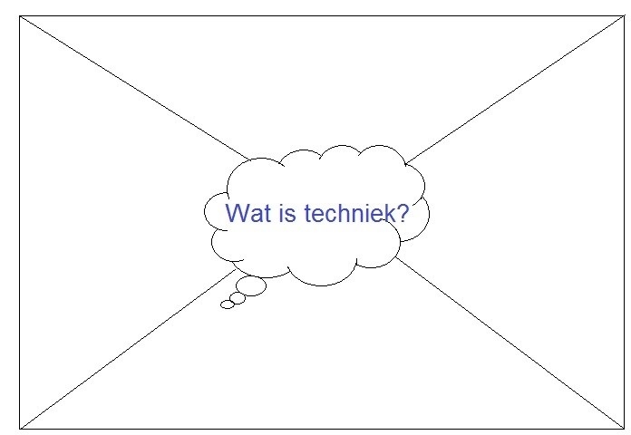 placemat 'wat is techniek?'