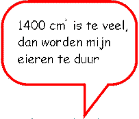 Te Veel