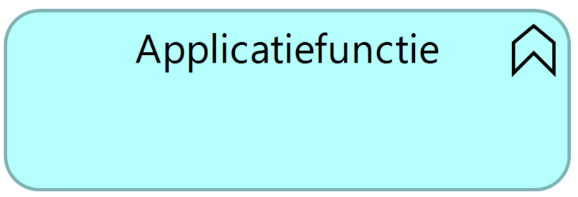 applicatiefunctie