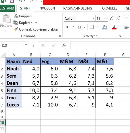 Oefentoetsje Excel