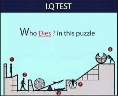 IQ test