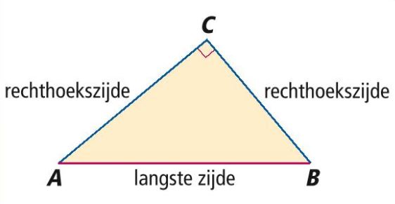 zijden in de rechthoekige driehoek