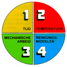 mathematik für informatiker: band 1: diskrete mathematik und lineare